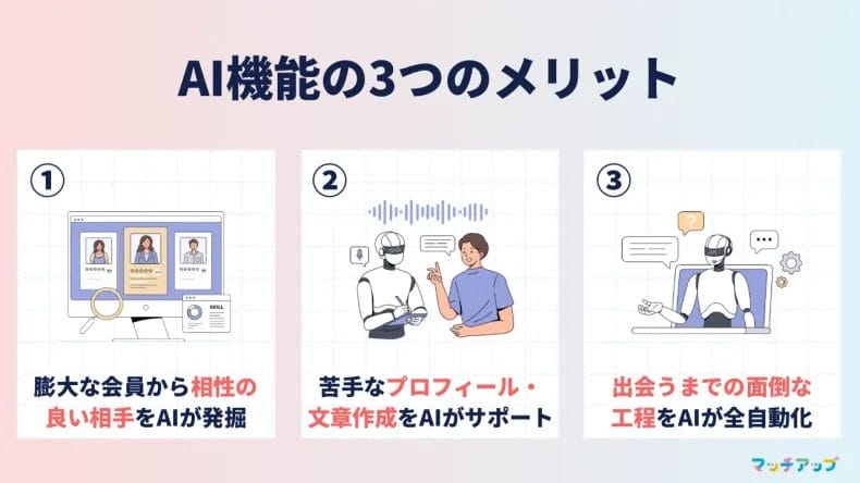そもそもAIマッチングアプリとは？3つのメリットを解説