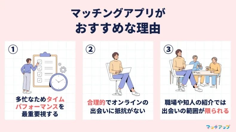多忙な外資系男子と出会うならマッチングアプリ一択な理由