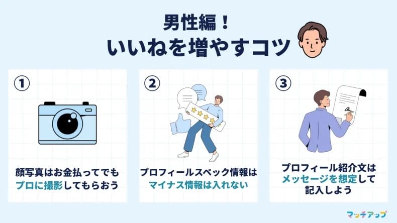 ペアーズ(Pairs)でいいねを増やすコツ！プロフィール男性編