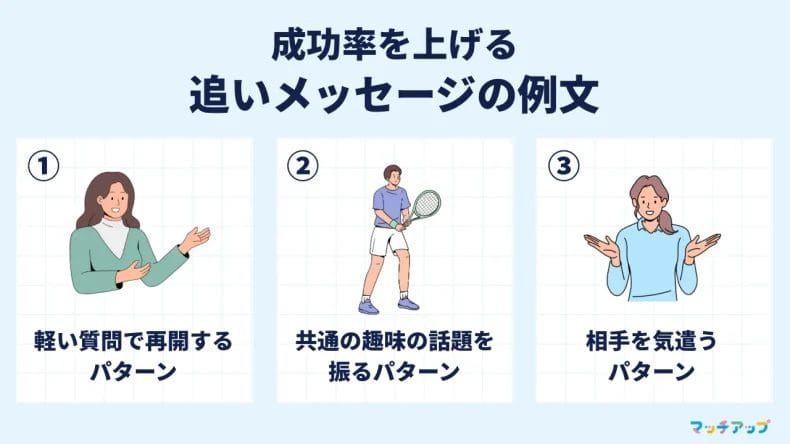 【コピペOK】成功率を上げる追いメッセージの例文3選