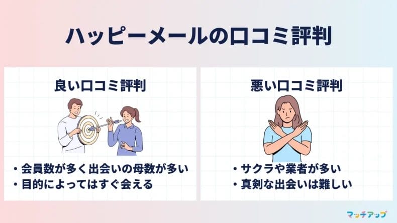 【評判・口コミを徹底調査】利用者のリアルな声から見る実態
