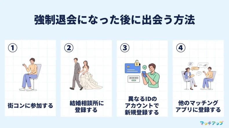 強制退会になった後に出会いを見つける方法4選