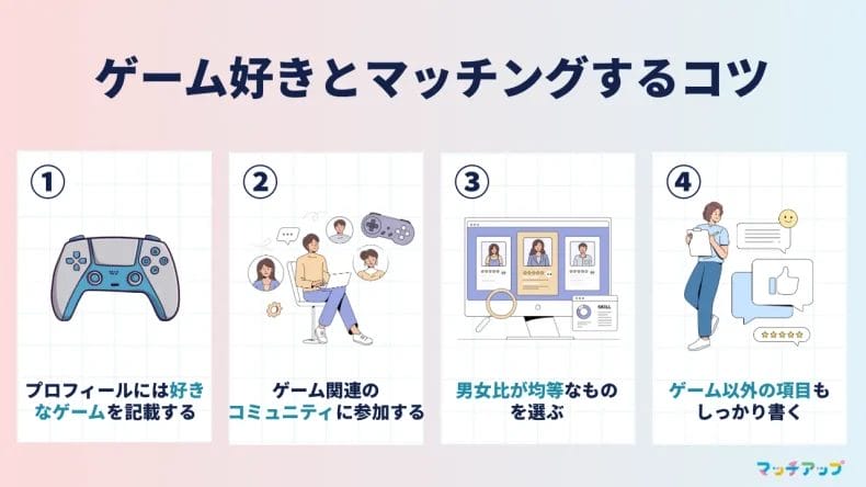 ゲーム好きとマッチングするコツは?実際に体験した人の口コミから調査