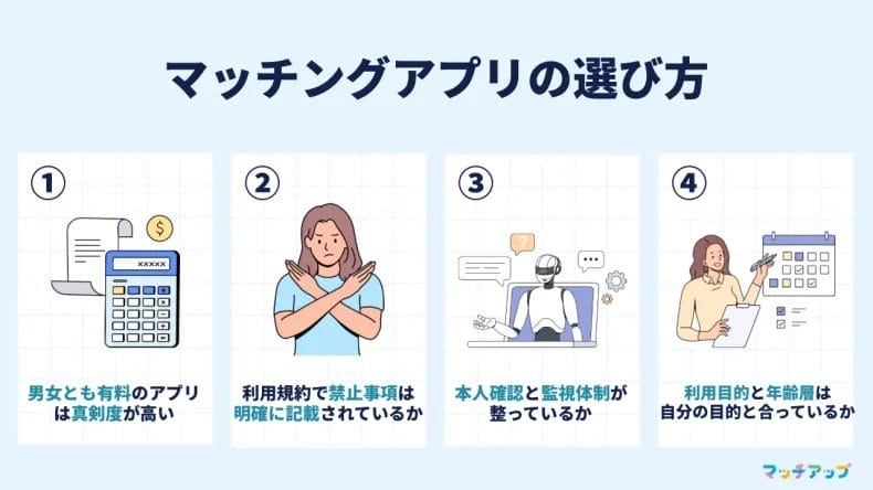 真面目な出会いにつながるマッチングアプリの選び方